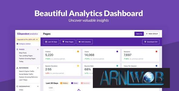 Latest Version of Independent Analytics Pro