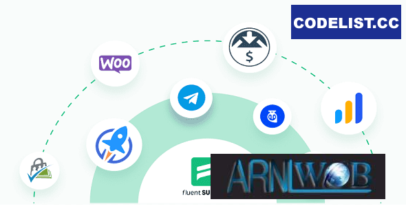 Discover Fluent Support Pro Version 205 Enhanced Features and Benefits