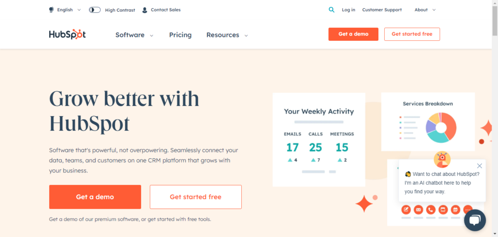 HubSpot-Software-Tools-Resources-for-Your-Business