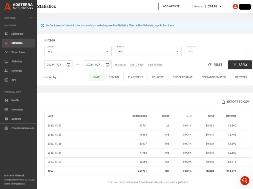 Users express dissatisfaction with Adsterra's digital advertising network