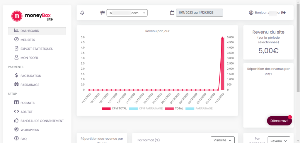 The Moneytizer Review: Maximizing Your Ad Revenue