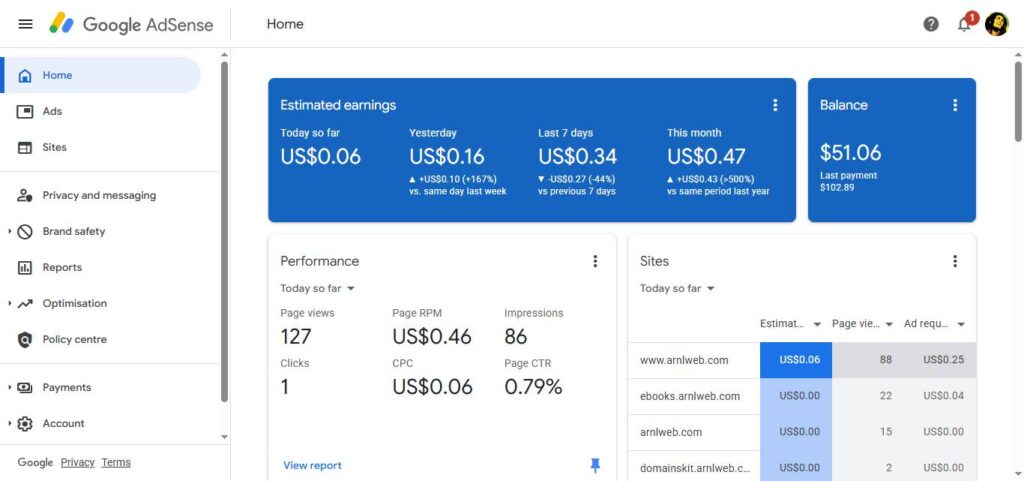 adsense earning report